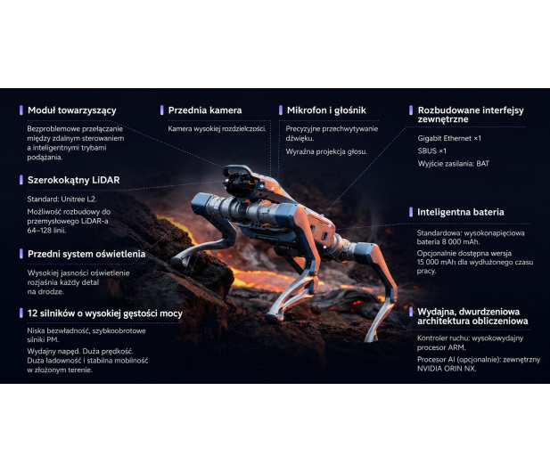 Unitree As2 Edu Flagship - 1515798 - zdjęcie 3
